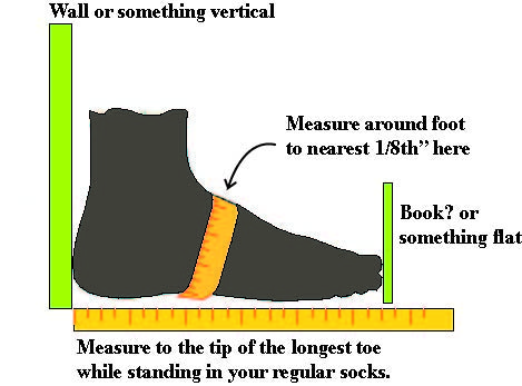Measuring Feet to Fit Clogs, Handmade 
